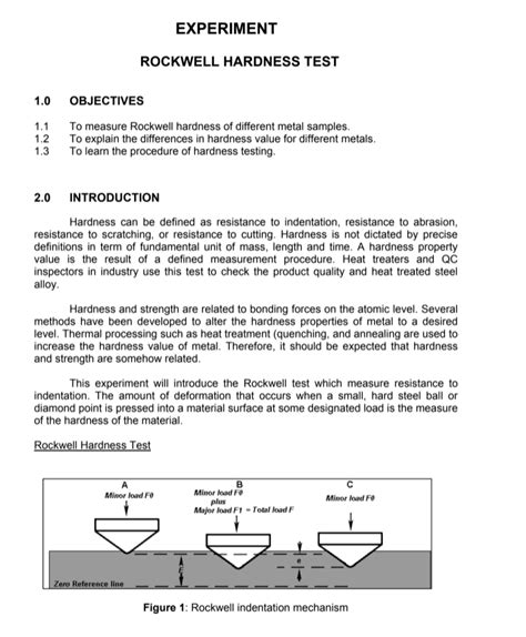 abstract for hardness testing lab|hardness testing methods pdf.